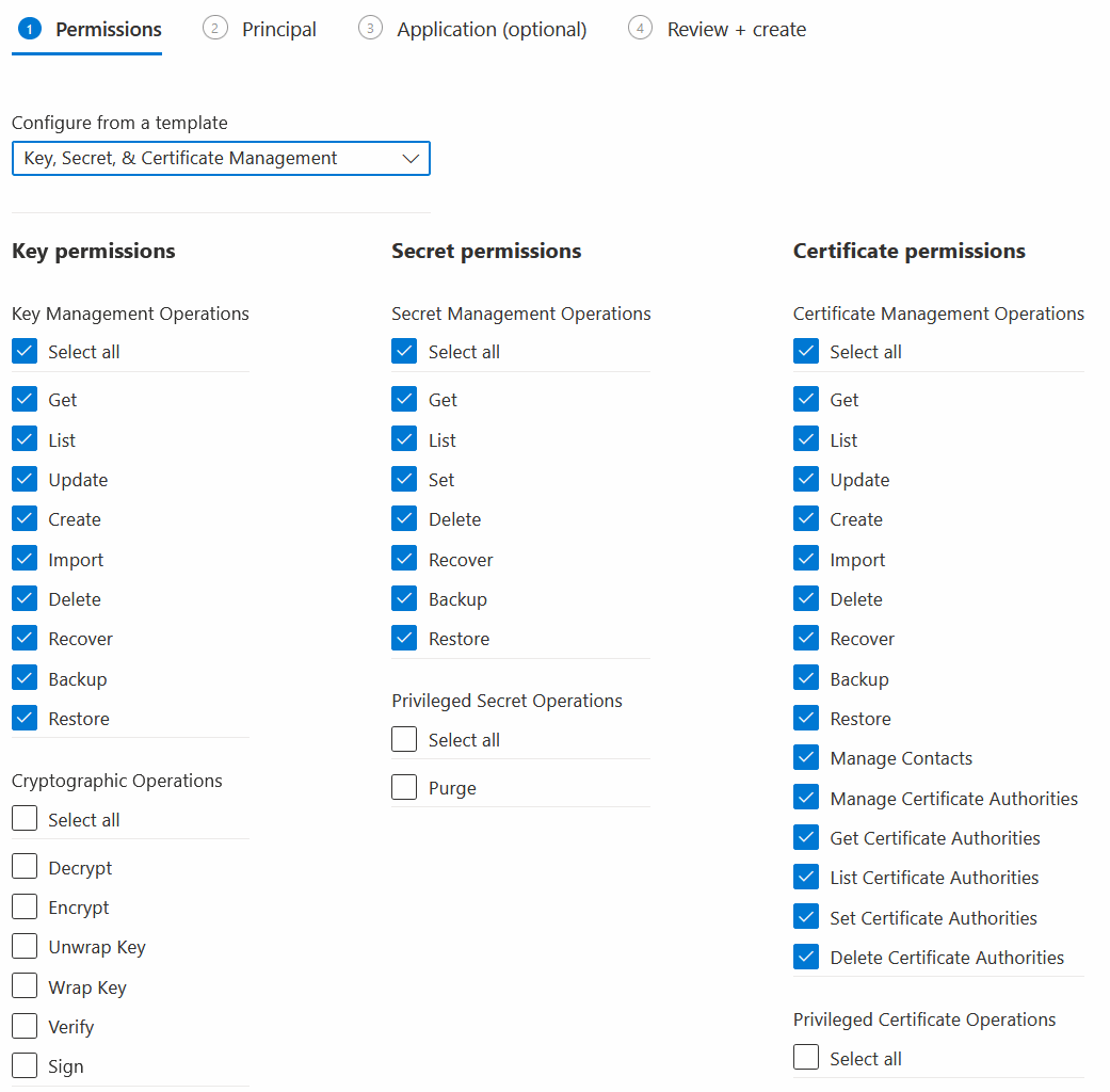 Azure Key Vault Securing Secrets In The Cloud