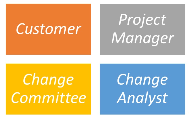 roles_in_engineering_change_management