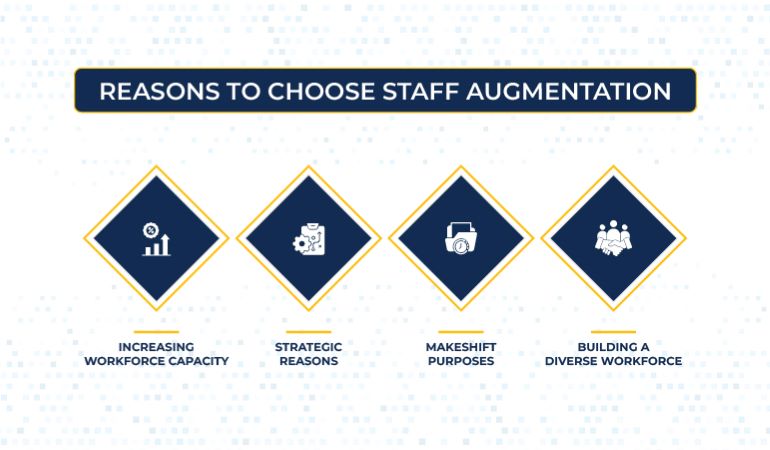 Top Reasons to Choose Staff Augmentation