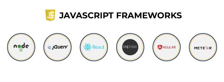 Javascript framework