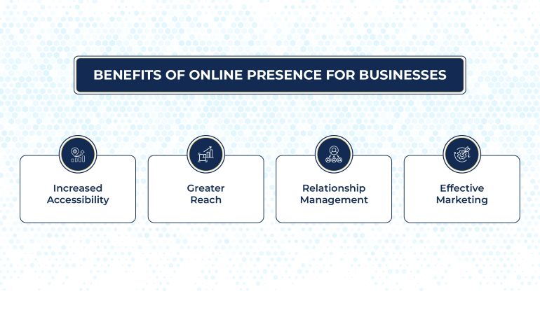 Benefits of Online Presence for Businesses 