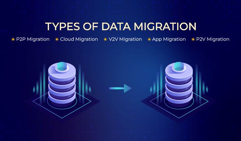 Types of Data Migration