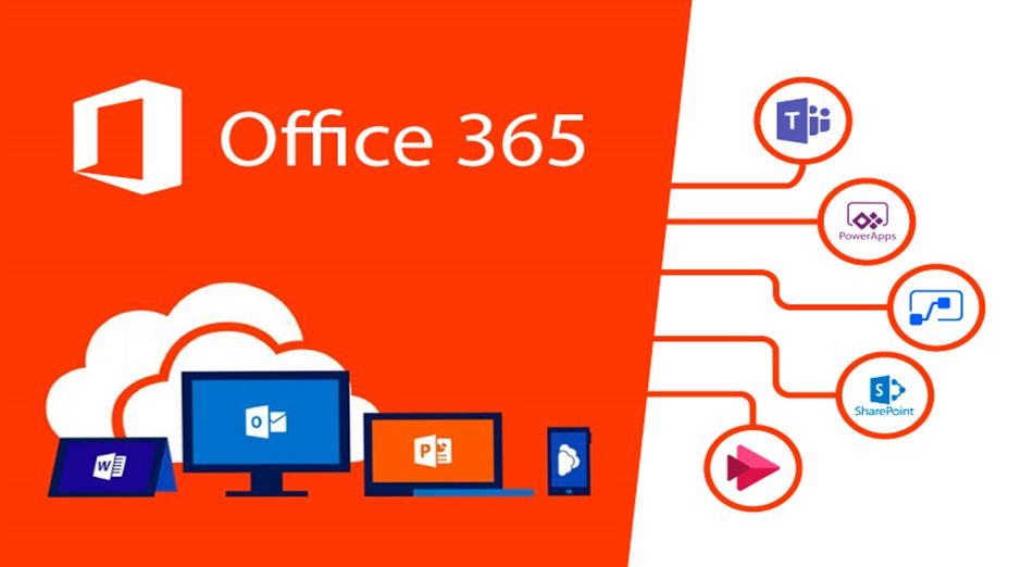 Digital Transformation with MS 65