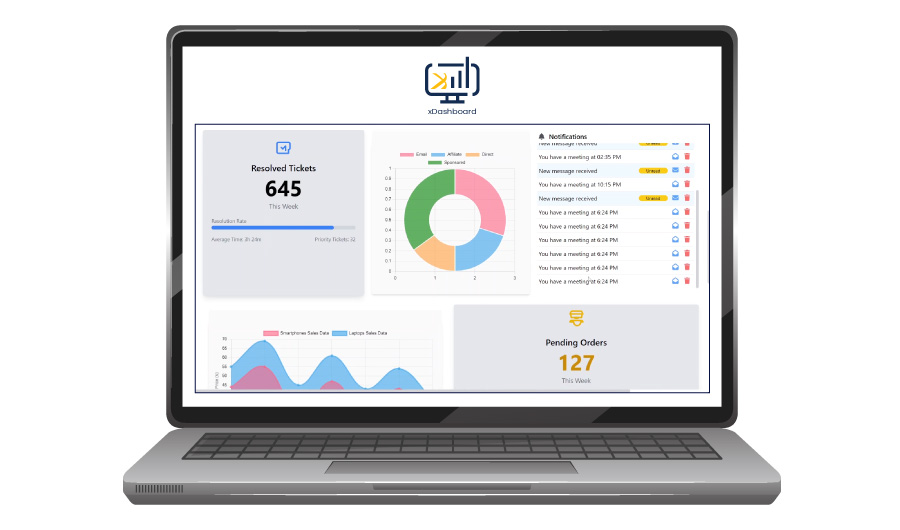 Xdashboard-overview-images