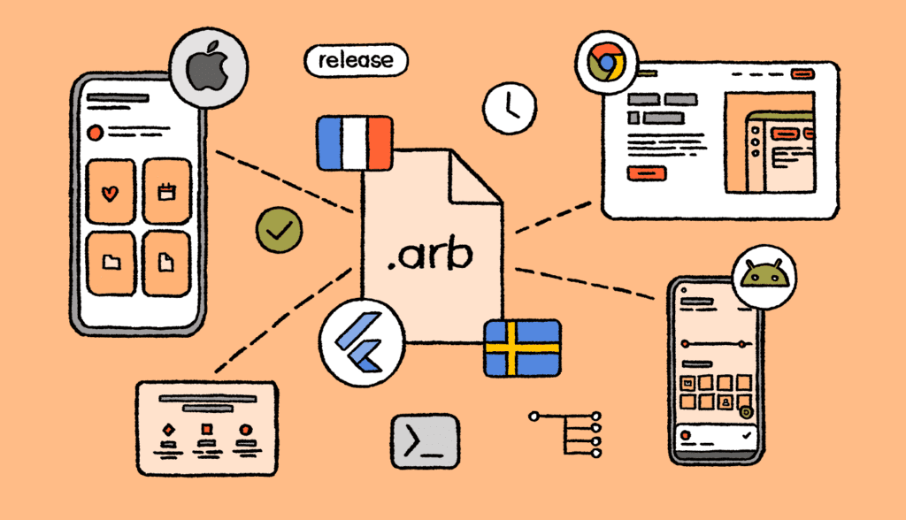 A Comprehensive Guide to Implementing Localization in Flutter Apps 