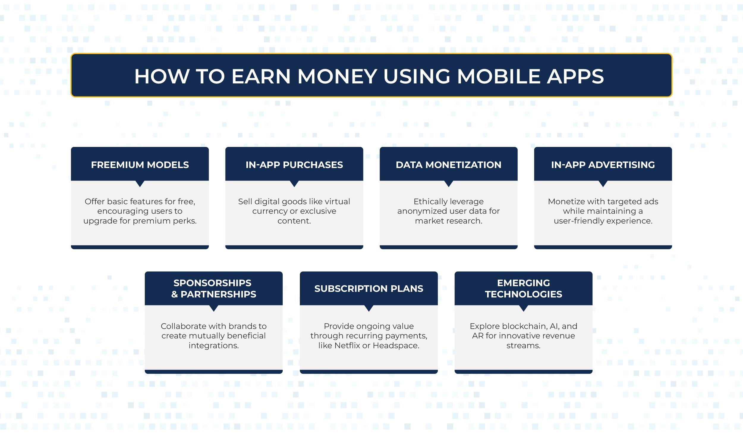 Mobile App Monetization Strategies 